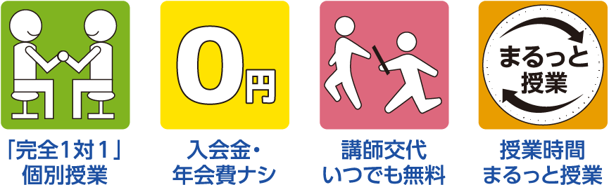 「完全1対1」個別授業　入会金・年会費ナシ　講師交代いつでも無料　授業時間まるっと授業