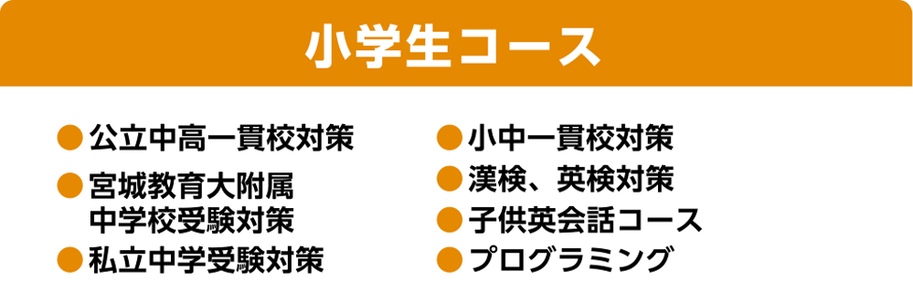 中学受験情報