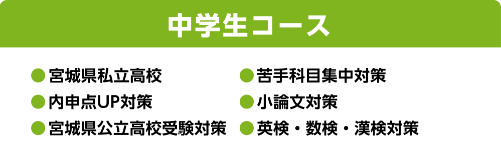 高校受験情報