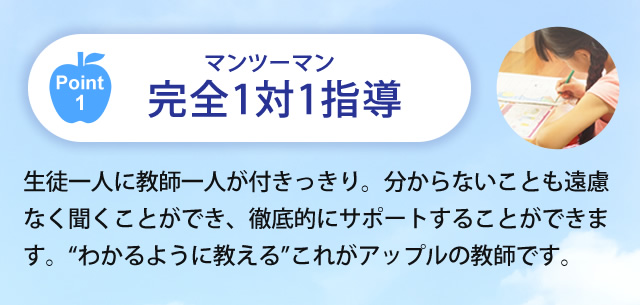 ポイント1　マンツーマン　完全1対1指導