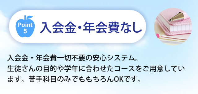 ポイント5　入会金・年会費なし